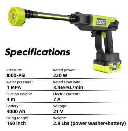 Cordless Pressure Washer for Home